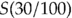 $S[30 / 100]$
